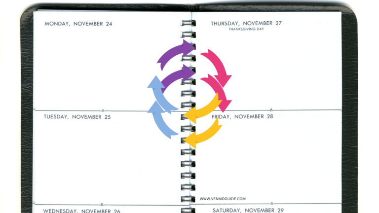 venmo weekly limit reset